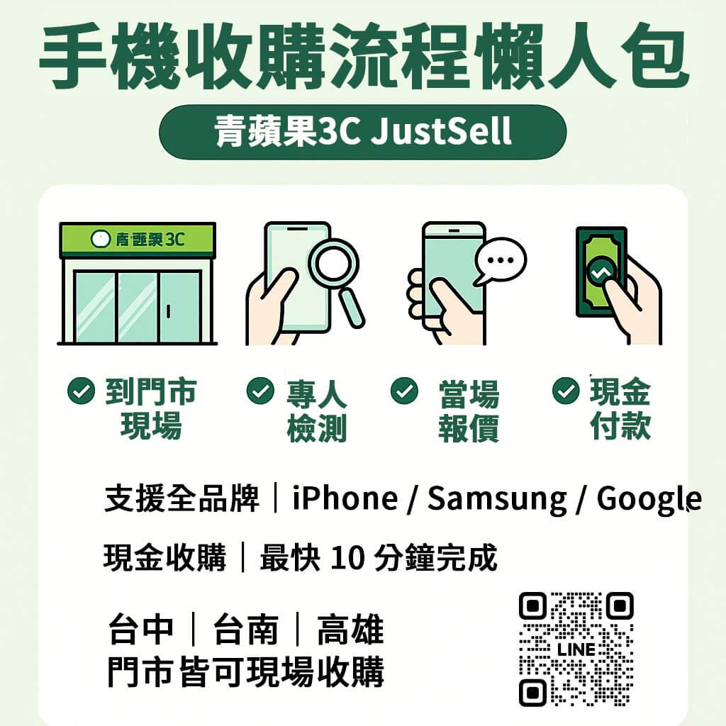 手機收購流程懶人包|青蘋果3C JustSell 門市現場收購教學圖
